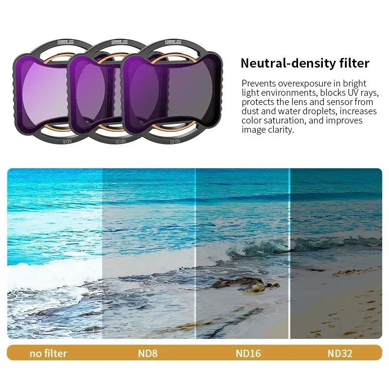 ชุดฟิลเตอร์สำหรับเลนส์กล้อง DJ - Drone Camera Filter บทวิจารณ์และราคา
